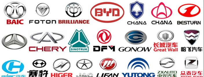all logo for car - China car auto parts for south america some of parts list