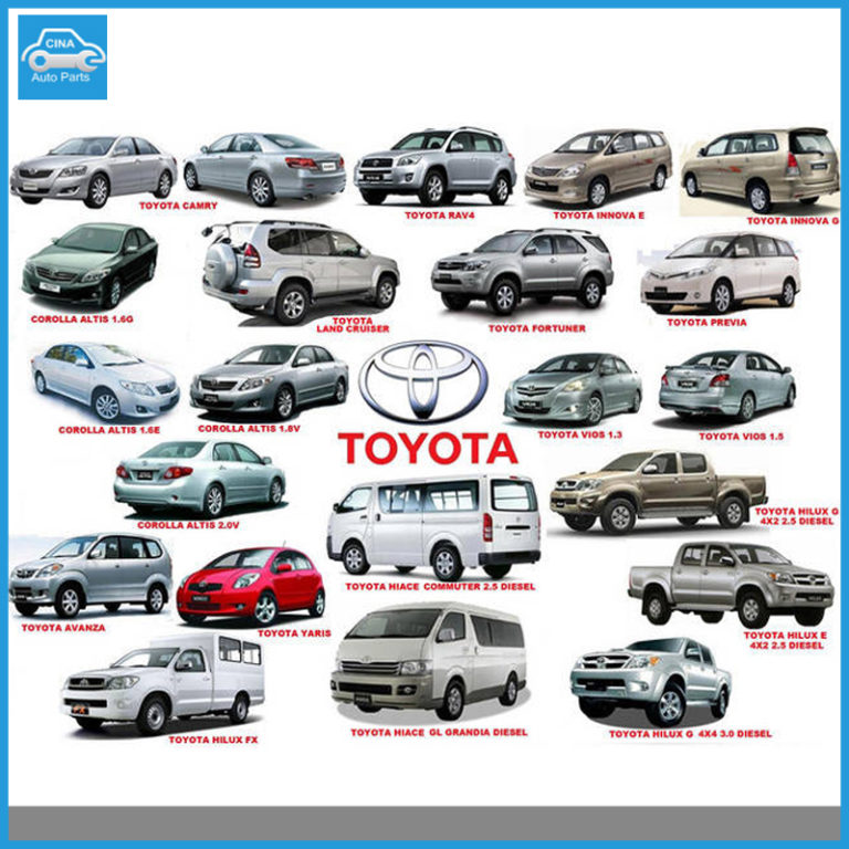 toyota auto parts 768x768 - Toyota auto parts wholesales key words by internet search